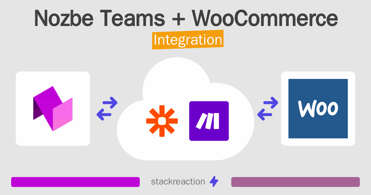 Nozbe Teams and WooCommerce Integration