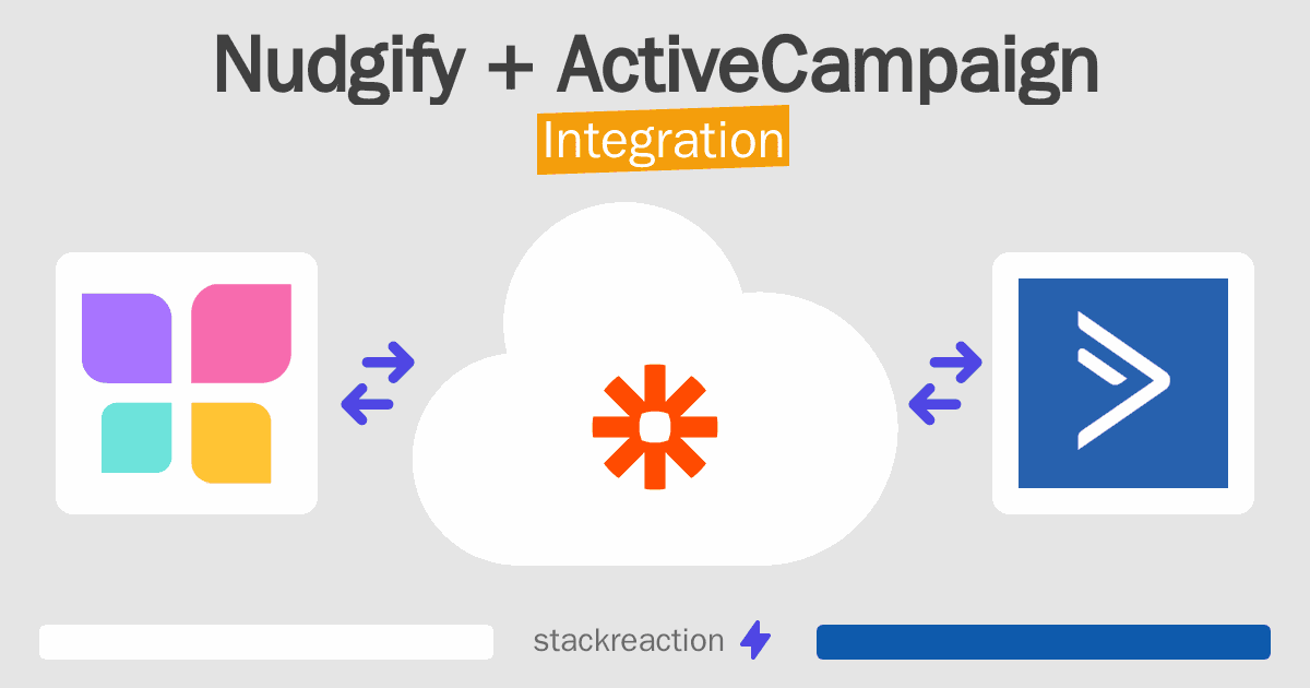 Nudgify and ActiveCampaign Integration