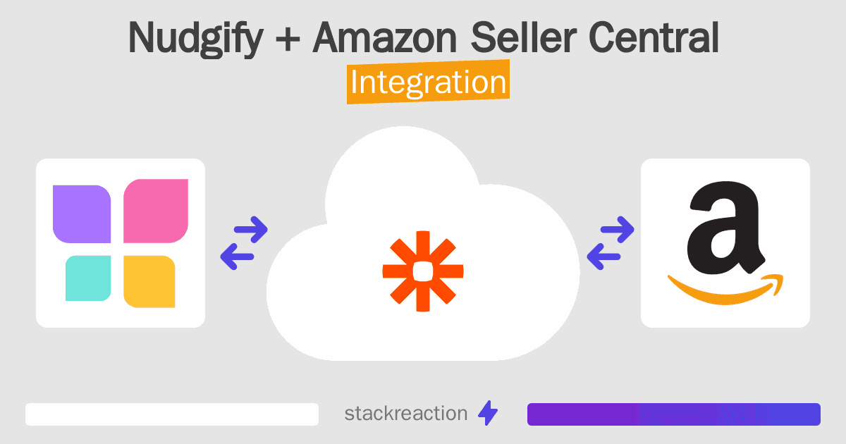 Nudgify and Amazon Seller Central Integration