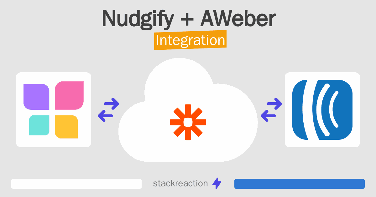 Nudgify and AWeber Integration