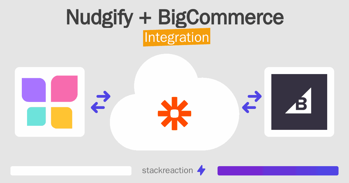 Nudgify and BigCommerce Integration
