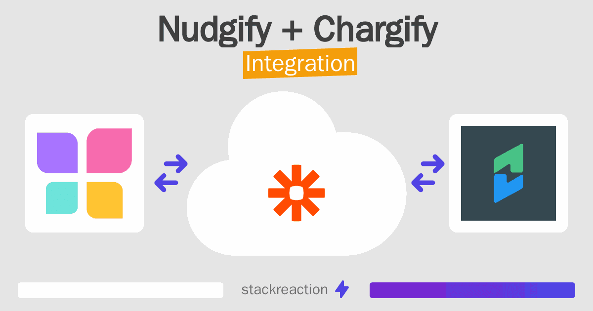 Nudgify and Chargify Integration