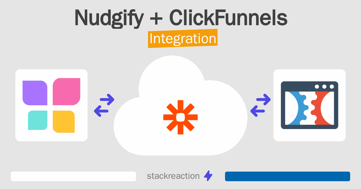 Nudgify and ClickFunnels Integration