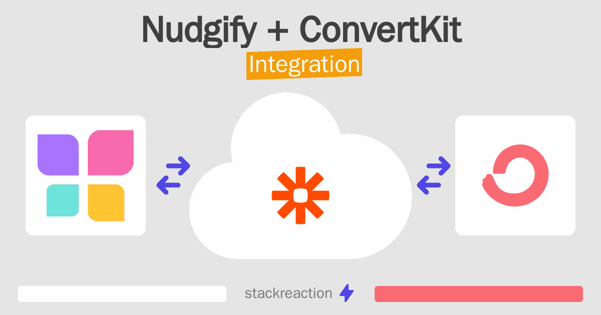 Nudgify and ConvertKit Integration