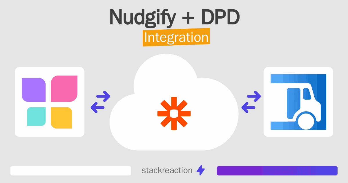 Nudgify and DPD Integration