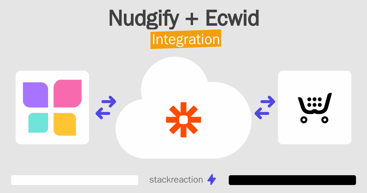 Nudgify and Ecwid Integration