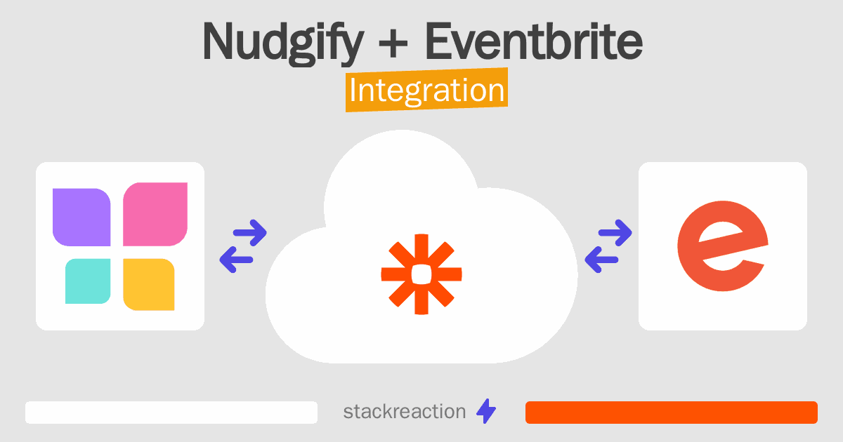 Nudgify and Eventbrite Integration