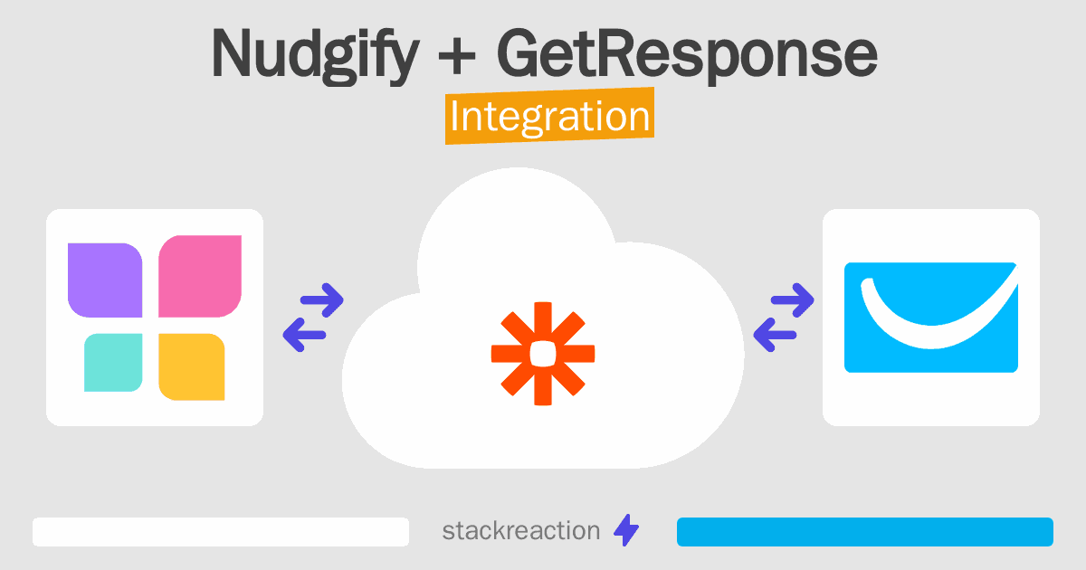 Nudgify and GetResponse Integration