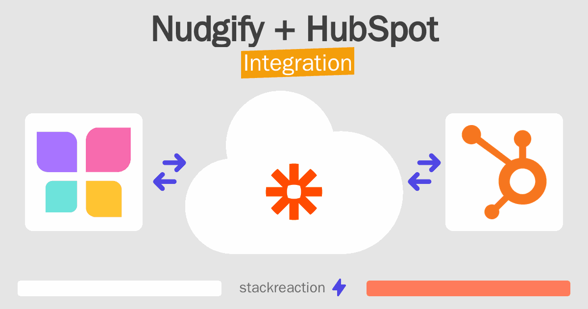 Nudgify and HubSpot Integration