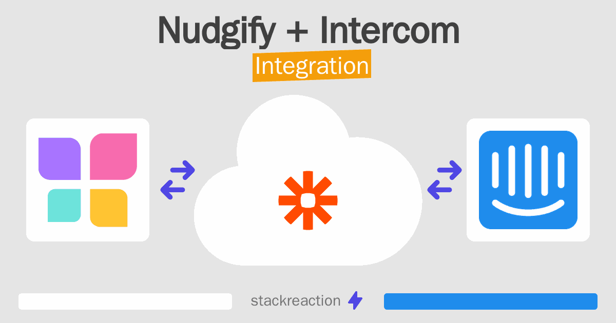 Nudgify and Intercom Integration