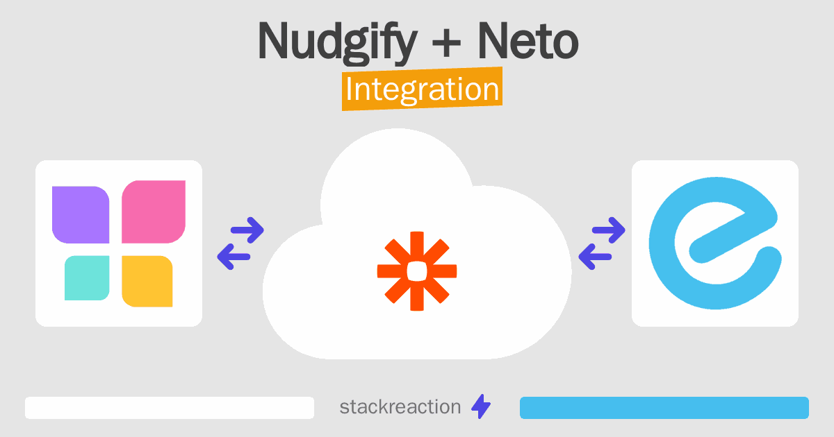 Nudgify and Neto Integration
