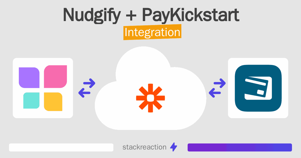Nudgify and PayKickstart Integration