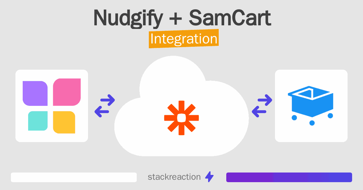 Nudgify and SamCart Integration