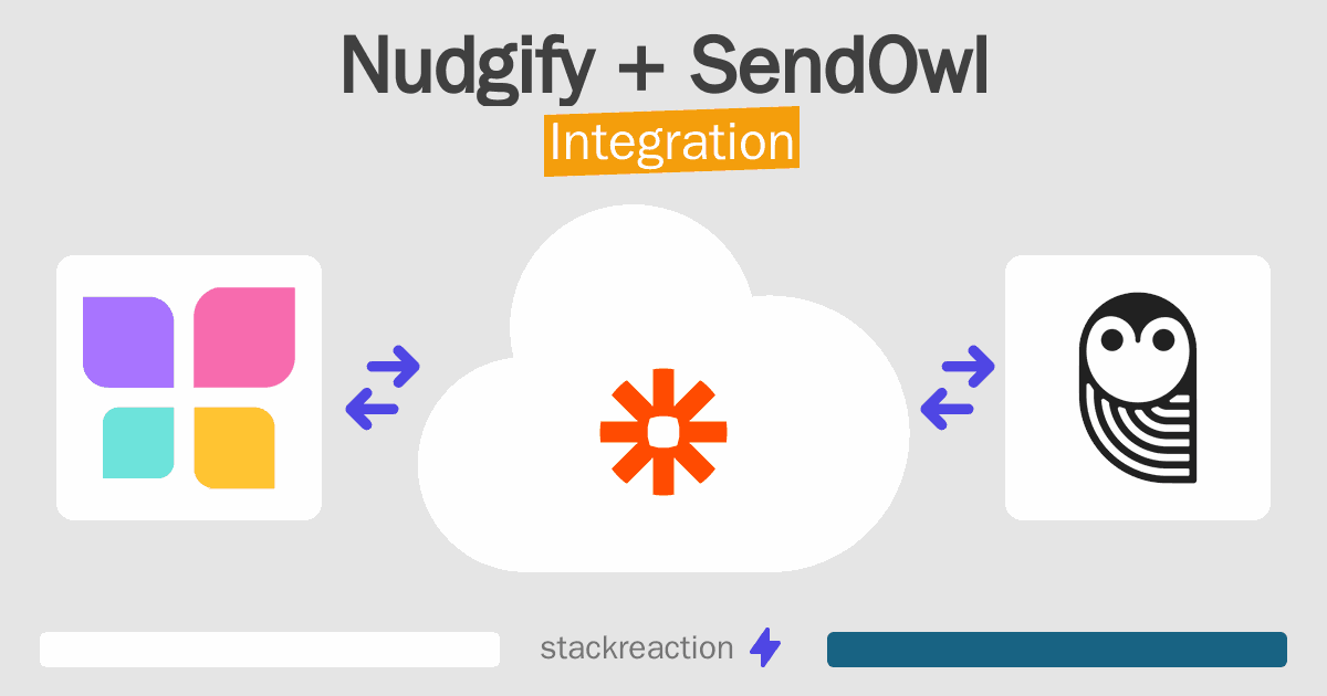 Nudgify and SendOwl Integration