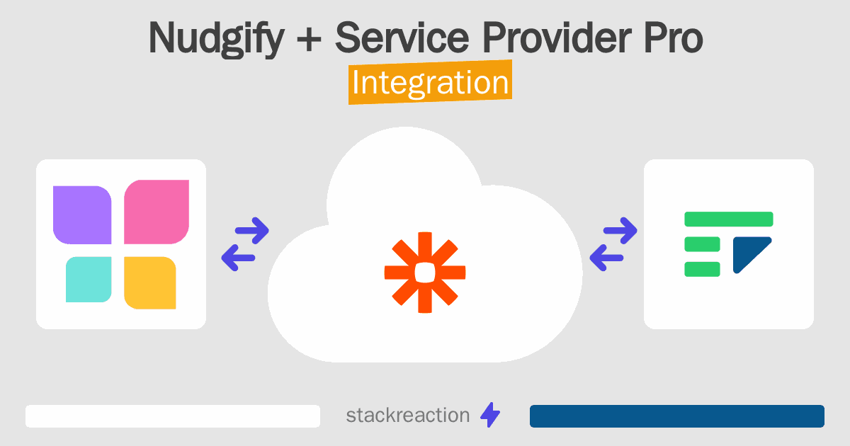Nudgify and Service Provider Pro Integration