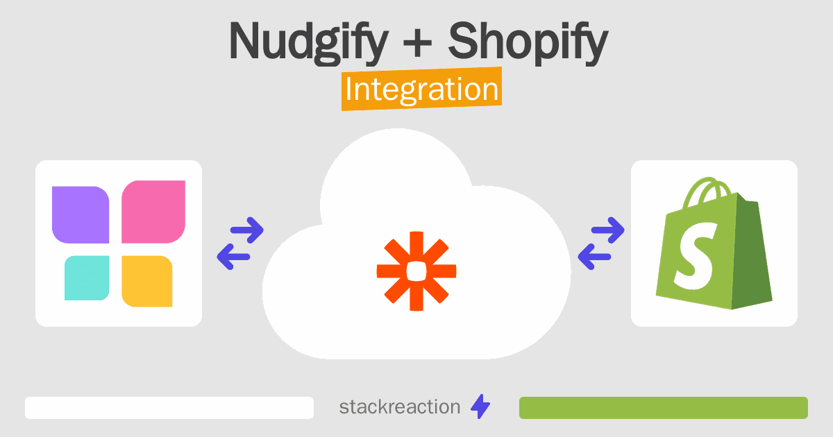 Nudgify and Shopify Integration