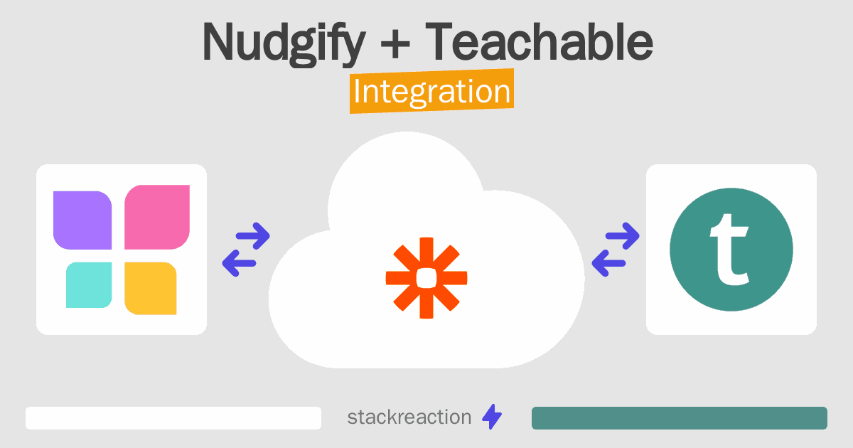 Nudgify and Teachable Integration
