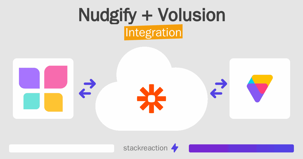 Nudgify and Volusion Integration