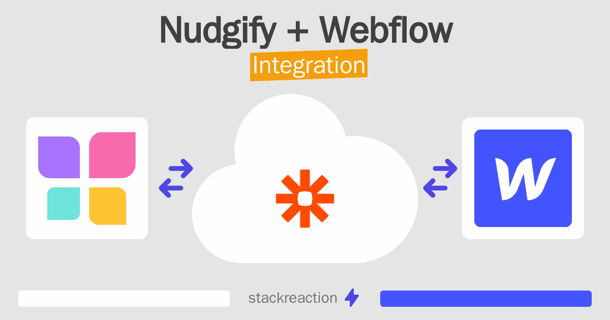 Nudgify and Webflow Integration