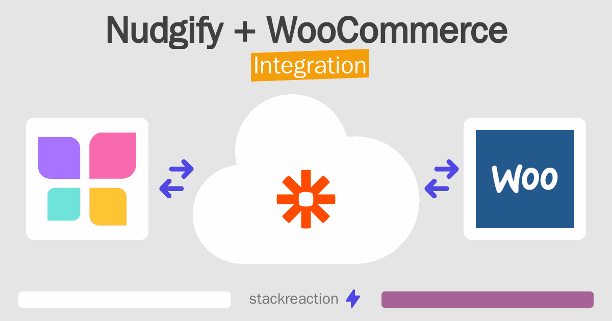 Nudgify and WooCommerce Integration
