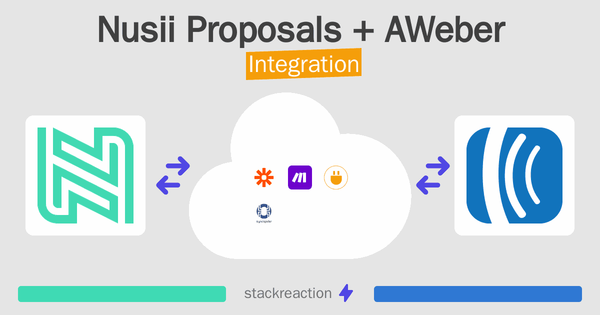 Nusii Proposals and AWeber Integration