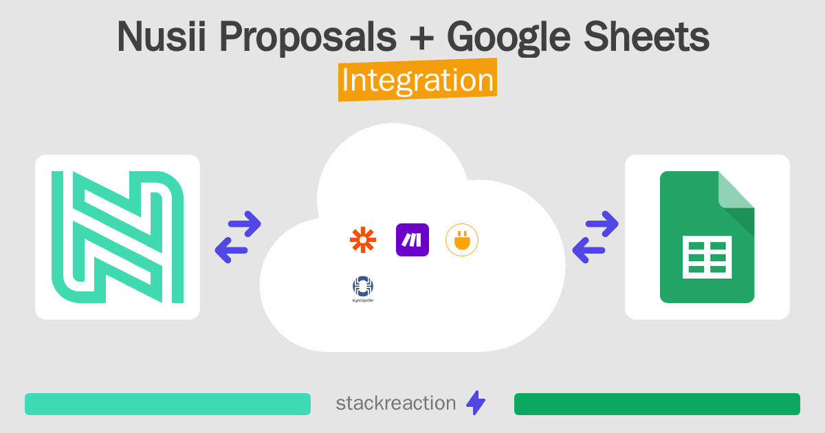 Nusii Proposals and Google Sheets Integration