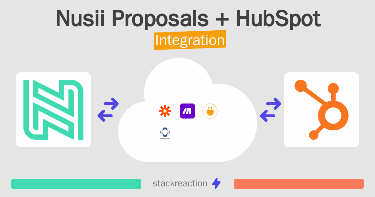 Nusii Proposals and HubSpot Integration