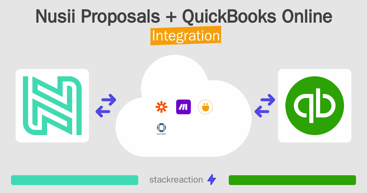 Nusii Proposals and QuickBooks Online Integration