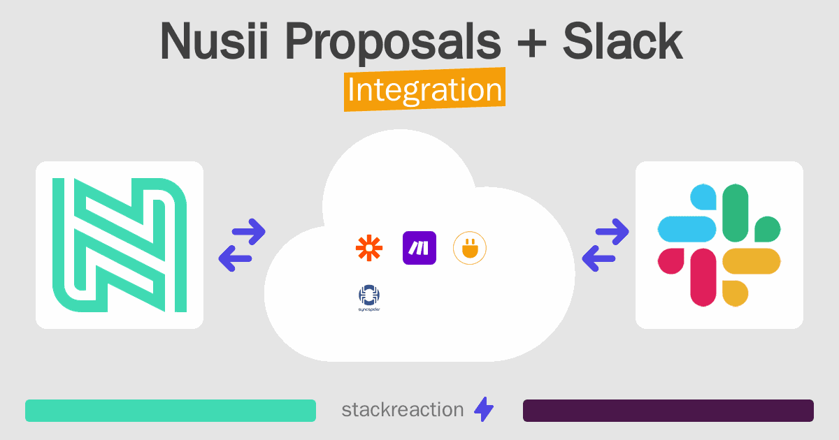 Nusii Proposals and Slack Integration
