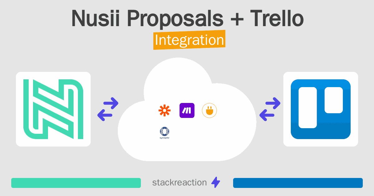 Nusii Proposals and Trello Integration