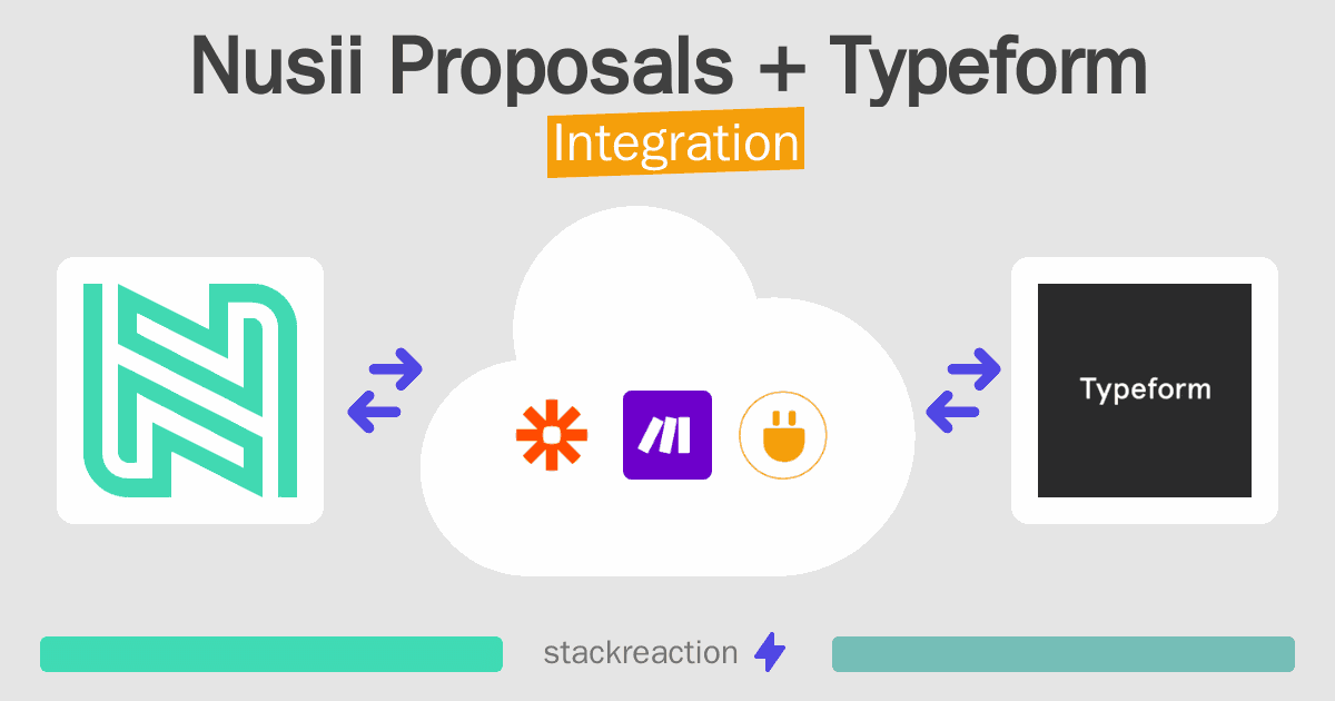 Nusii Proposals and Typeform Integration