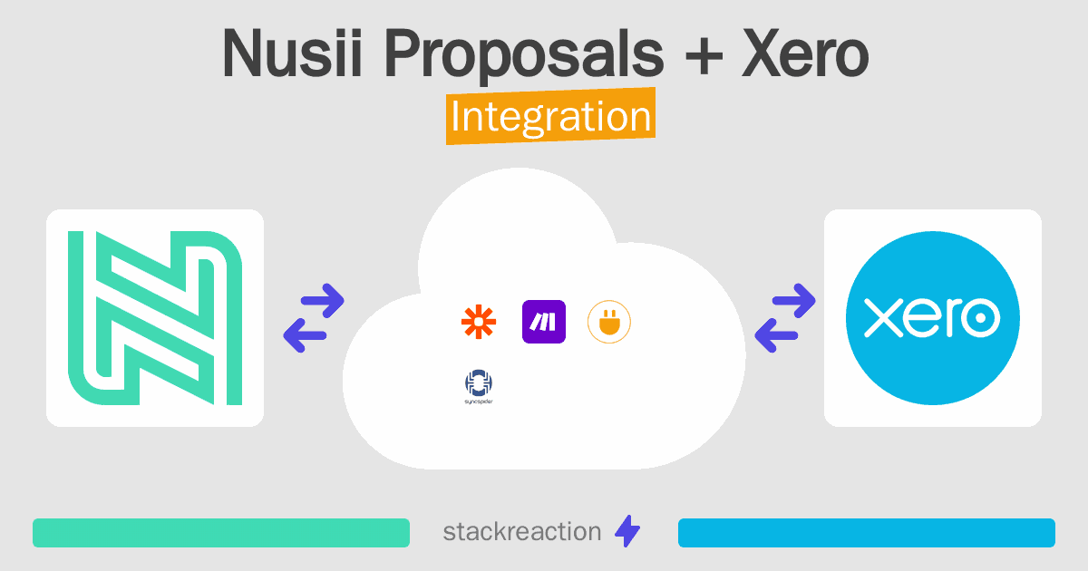 Nusii Proposals and Xero Integration