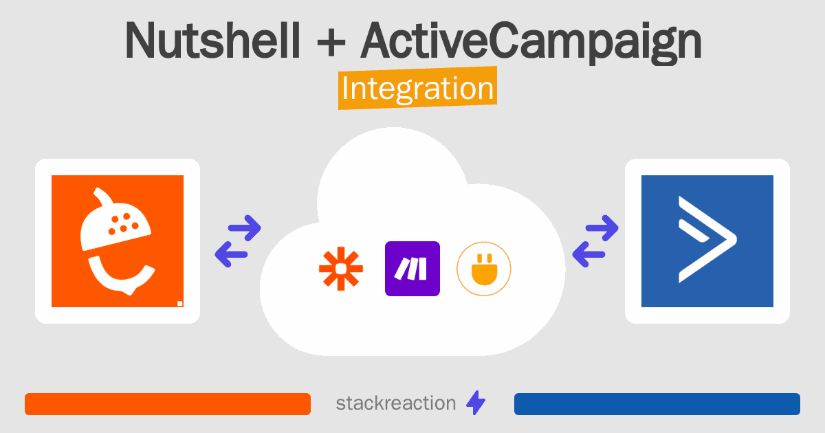 Nutshell and ActiveCampaign Integration