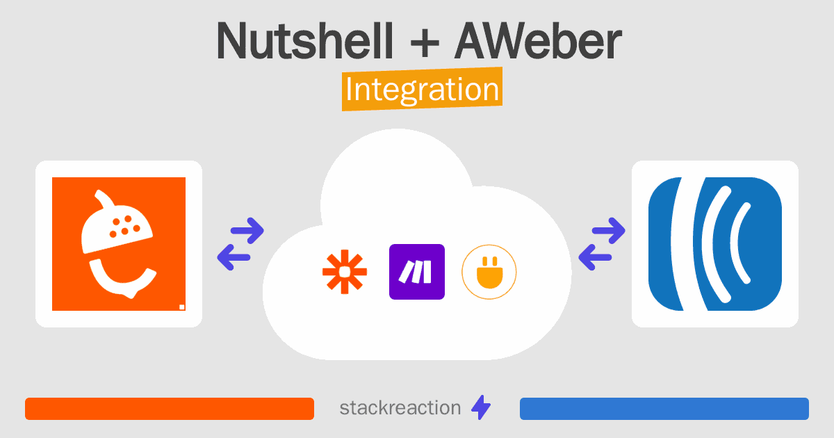 Nutshell and AWeber Integration