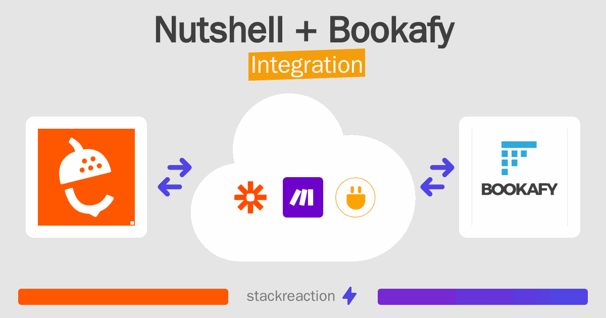 Nutshell and Bookafy Integration