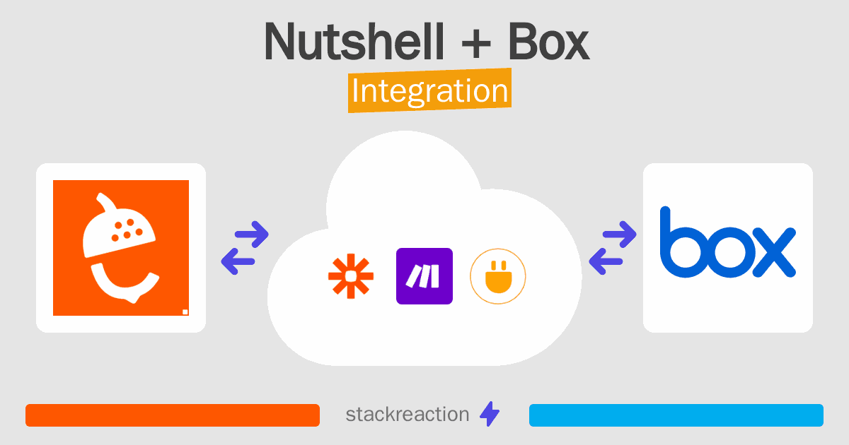 Nutshell and Box Integration