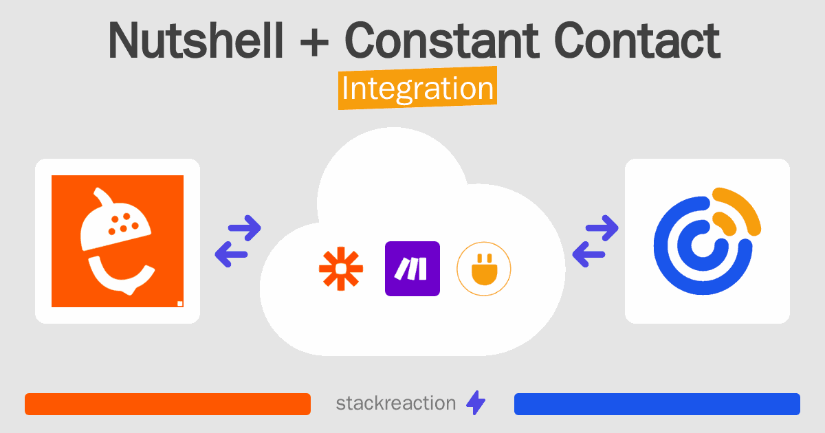Nutshell and Constant Contact Integration