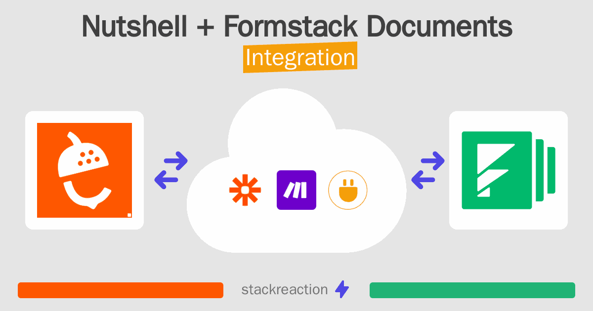 Nutshell and Formstack Documents Integration