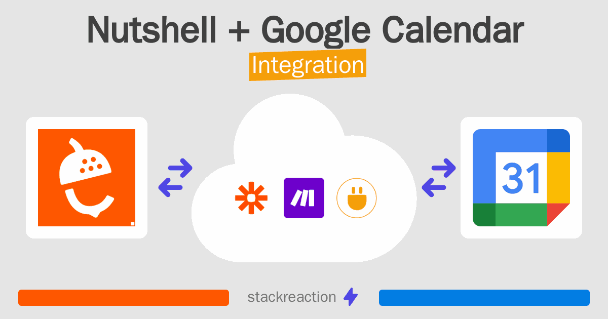 Nutshell and Google Calendar Integration