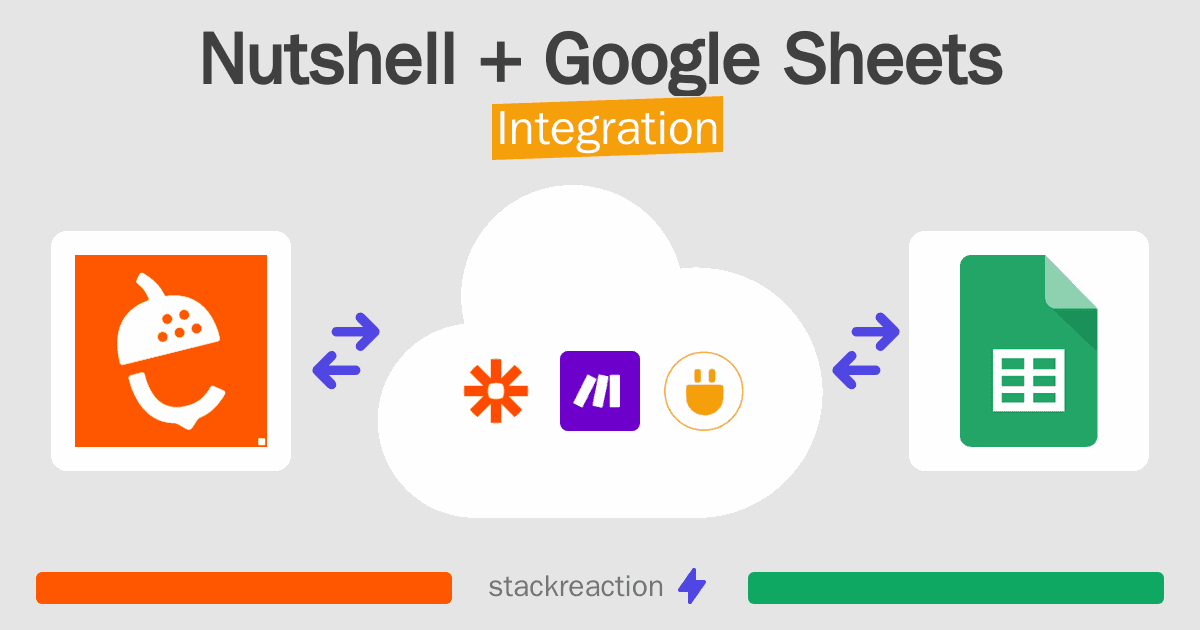 Nutshell and Google Sheets Integration
