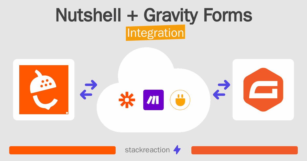 Nutshell and Gravity Forms Integration