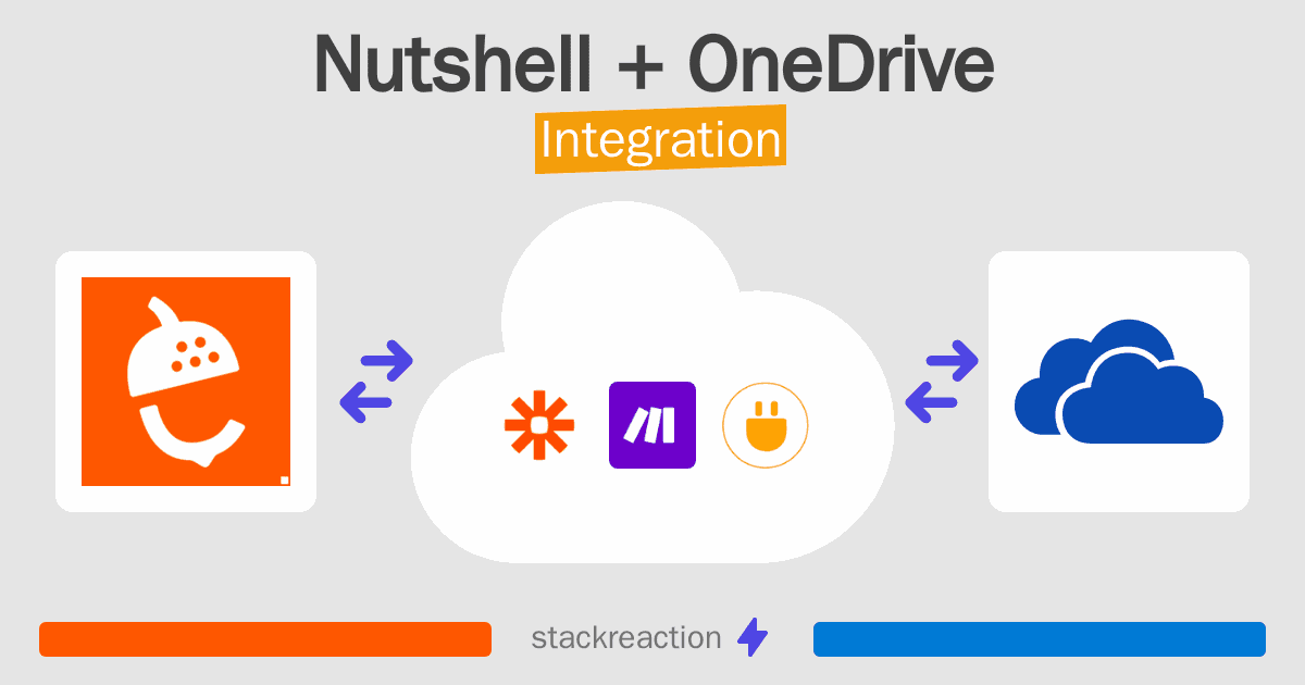 Nutshell and OneDrive Integration