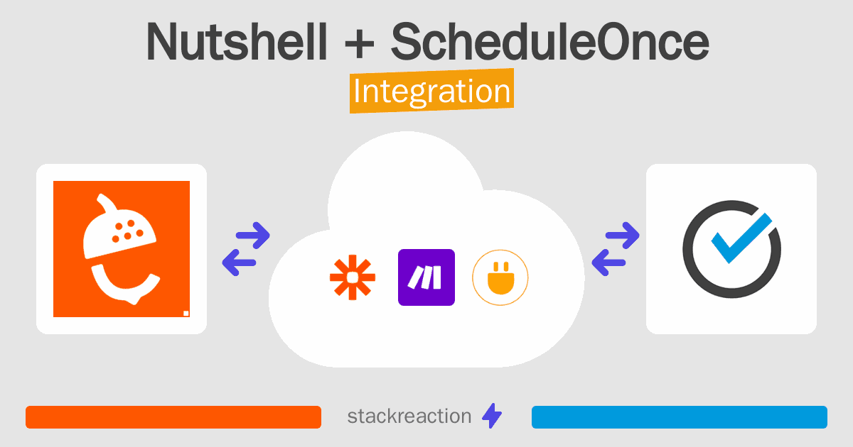 Nutshell and ScheduleOnce Integration