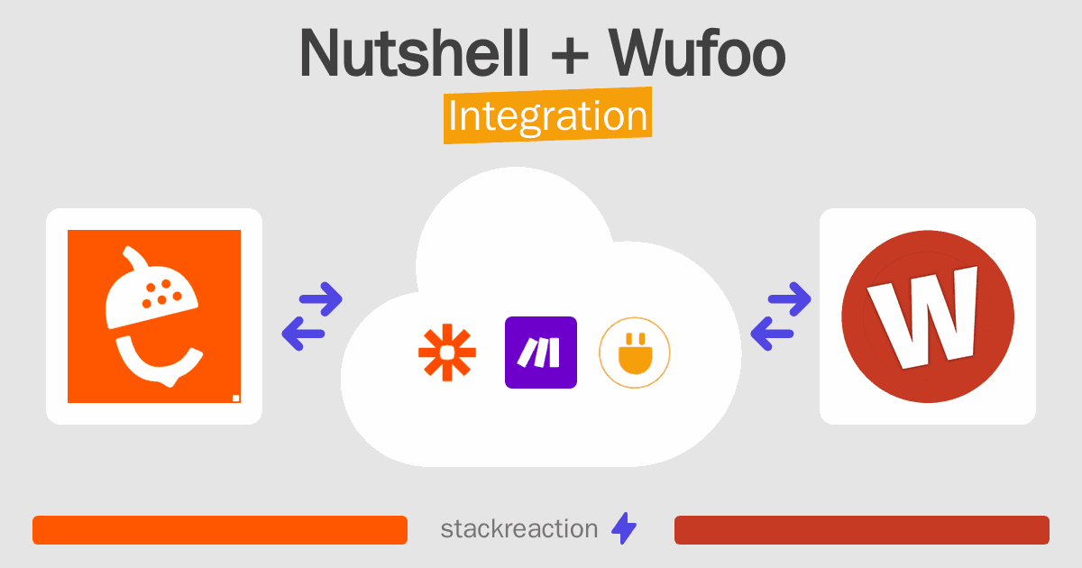 Nutshell and Wufoo Integration