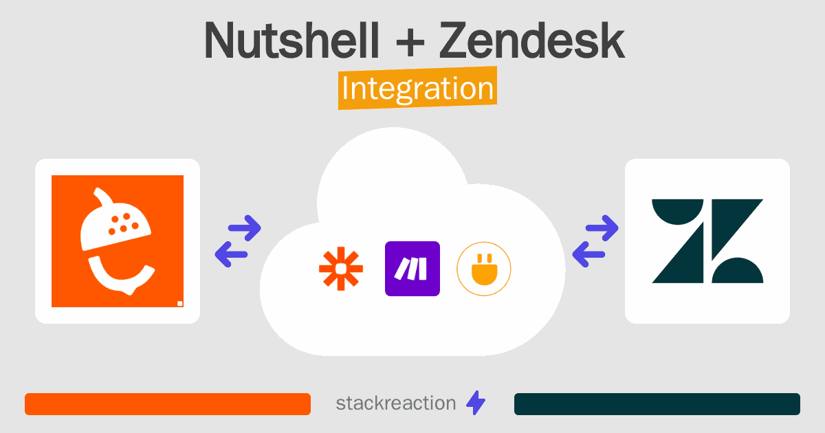 Nutshell and Zendesk Integration