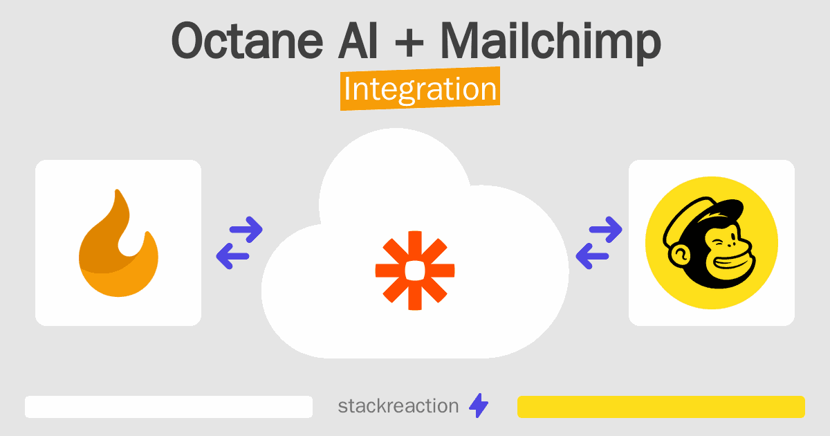 Octane AI and Mailchimp Integration