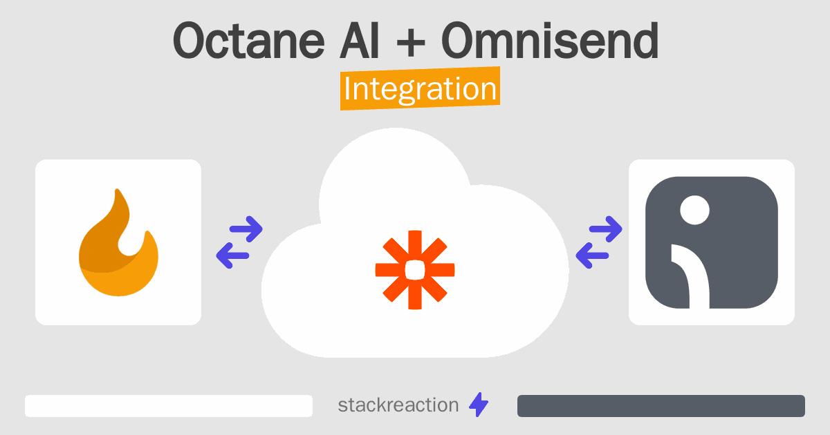 Octane AI and Omnisend Integration
