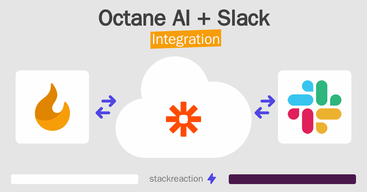 Octane AI and Slack Integration