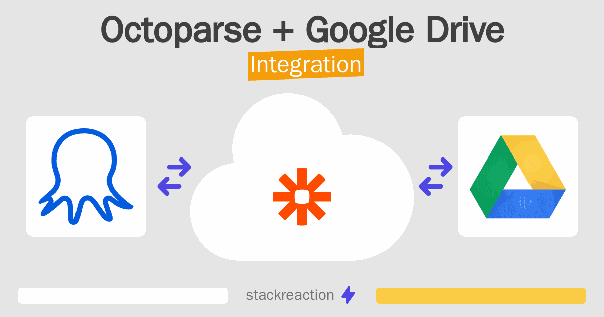 Octoparse and Google Drive Integration