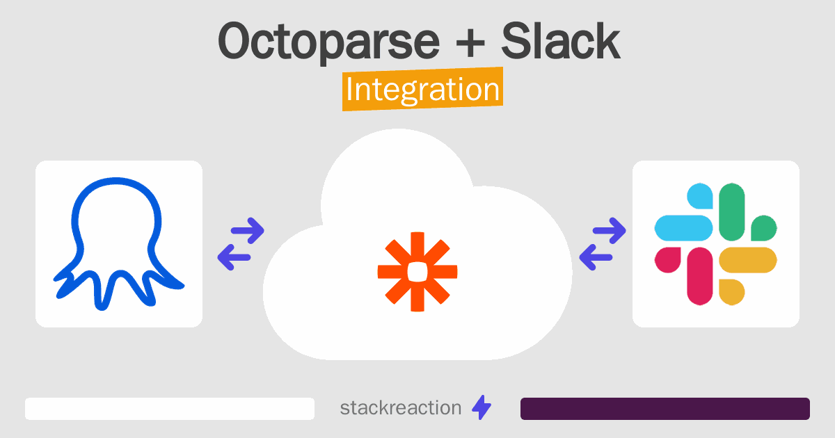 Octoparse and Slack Integration
